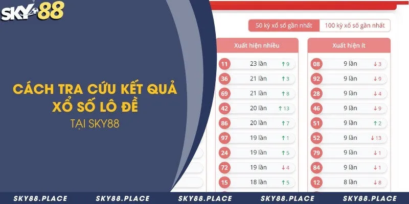 Tham gia lô đề Sky88 - Nhận lấy cơ hội đổi đời hấp dẫn 3 Cách tra cứu kết quả xổ số lô đề tại Sky88
